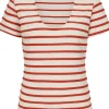Banned Summer Ethel Top Red