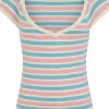 Banned Vivian Striped Jumper Pink Blue